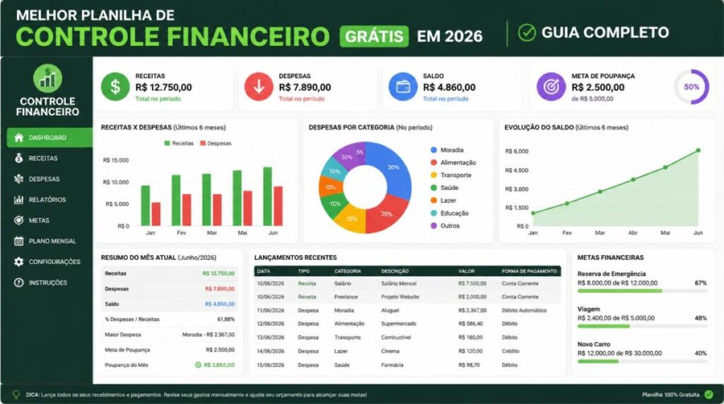Melhor Planilha de Controle Financeiro Grátis em 2026 Guia Completo
