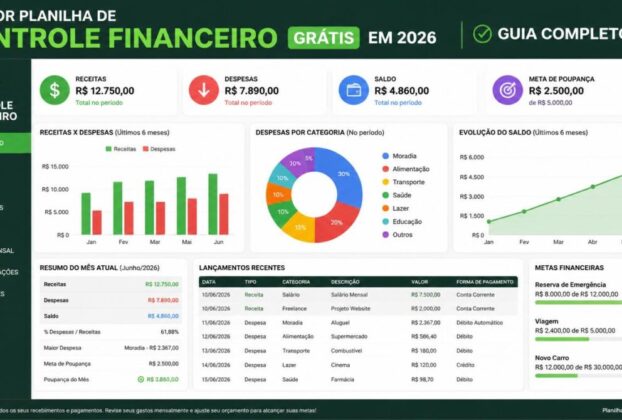 Melhor Planilha de Controle Financeiro Grátis em 2026 Guia Completo
