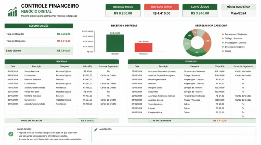 planilha controle financeiro renda extra internet
